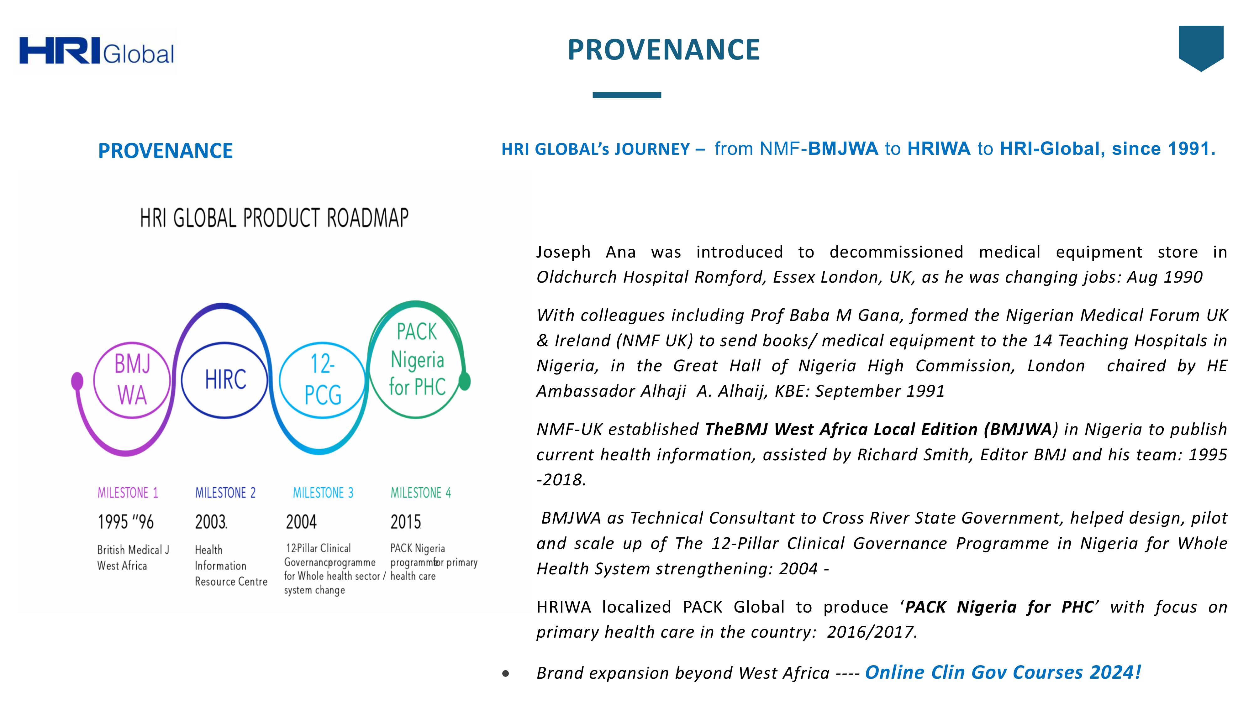 HRI Global